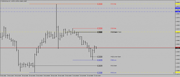 Click to Enlarge

Name: EURAUD.ecnH1into1-2-3maybenotclassicbutstill21stoct.png
Size: 30 KB