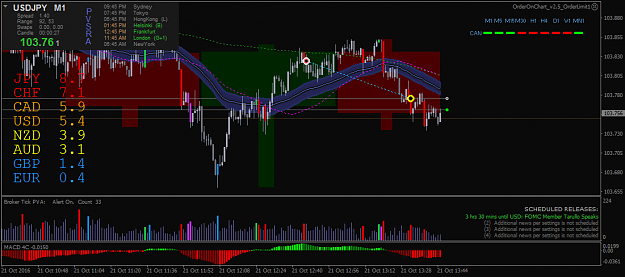 Click to Enlarge

Name: usdjpy-m1-forex-capital-markets-2.png
Size: 49 KB
