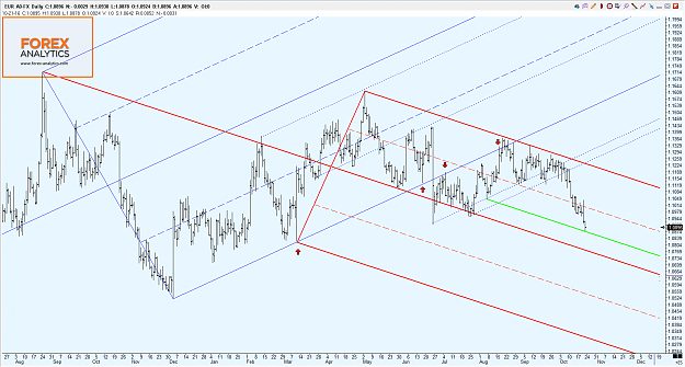 Click to Enlarge

Name: Forex Analytics -008.png
Size: 97 KB