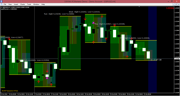 Click to Enlarge

Name: gbpusd-h4-ifcmarkets-corp.png
Size: 68 KB