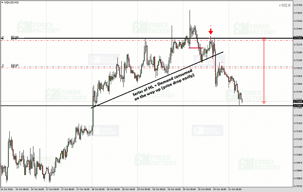 Click to Enlarge

Name: NZDUSDM30.png
Size: 146 KB