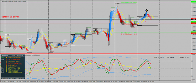 Click to Enlarge

Name: AUDCADH1.png
Size: 79 KB