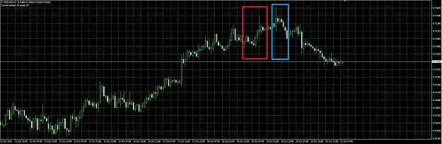 Click to Enlarge

Name: nzdusd_ro3k.JPG
Size: 420 KB