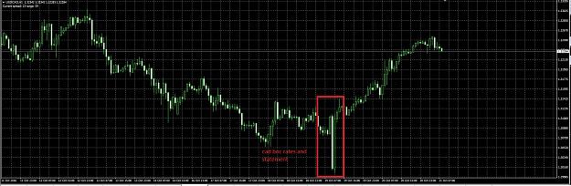 Click to Enlarge

Name: usdcad_ro3k.JPG
Size: 433 KB