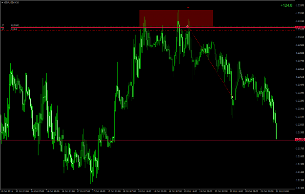 Click to Enlarge

Name: GBPUSDM30.png
Size: 61 KB