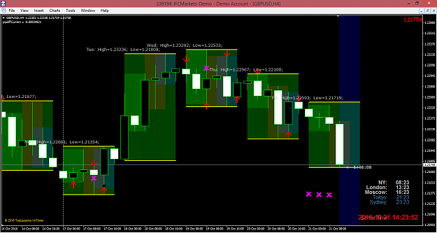 Click to Enlarge

Name: gbpusd-h4-ifcmarkets-corp-3.png
Size: 66 KB