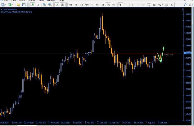 Click to Enlarge

Name: usdcad.png
Size: 33 KB