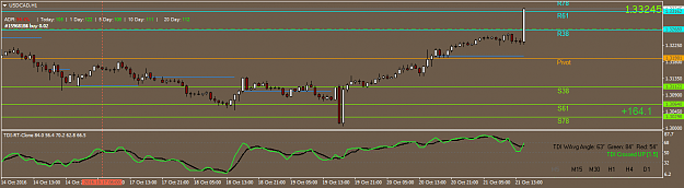Click to Enlarge

Name: USDCADH1 211016.png
Size: 26 KB