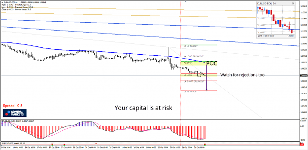 Click to Enlarge

Name: 2016-10-21EURUSD.png
Size: 66 KB
