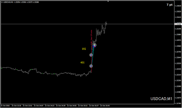 Click to Enlarge

Name: 2016-10-21 21_52_57-USDCAD,M1.png
Size: 14 KB