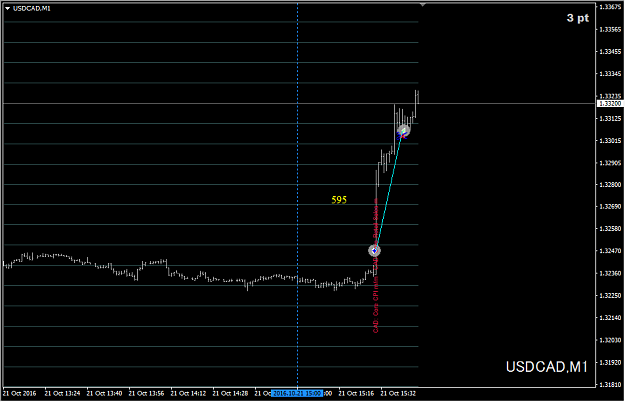 Click to Enlarge

Name: 2016-10-21 21_46_59-USDCAD,M1.png
Size: 16 KB