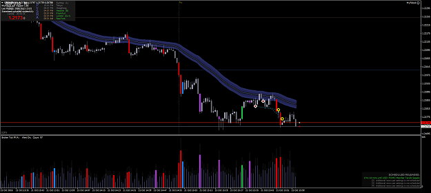 Click to Enlarge

Name: gbpusd-m1-go-markets-pty.png
Size: 65 KB
