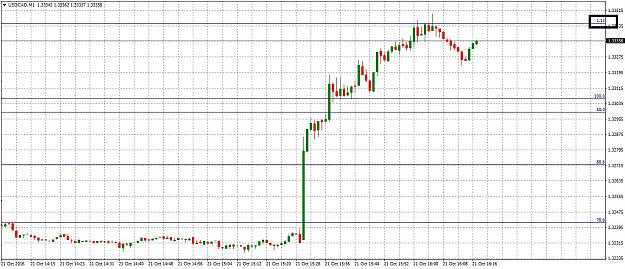 Click to Enlarge

Name: USDCADM11021.jpg
Size: 286 KB