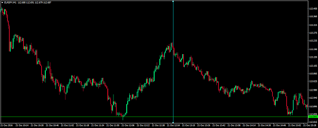 Click to Enlarge

Name: EURJPYM1.png
Size: 33 KB