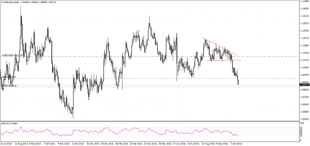 Click to Enlarge

Name: EURUSDusDaily21.png
Size: 69 KB