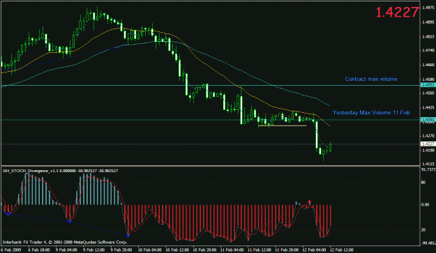 Click to Enlarge

Name: gbpusd.gif
Size: 23 KB