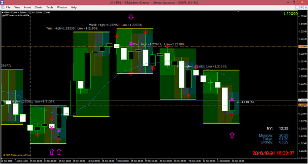 Click to Enlarge

Name: gbpusd-h4-ifcmarkets-corp.png
Size: 67 KB