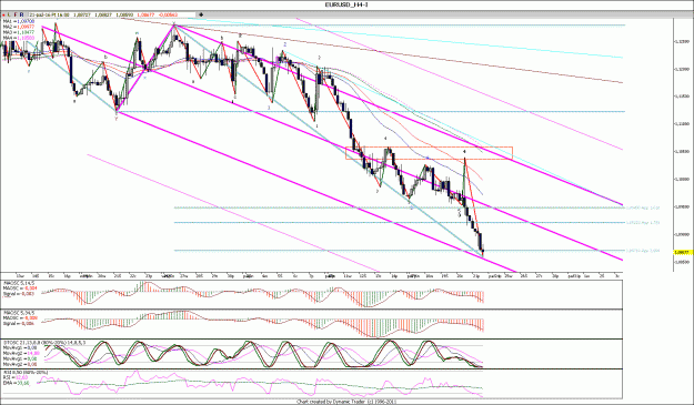 Click to Enlarge

Name: AUDUSD_H1.gif
Size: 211 KB