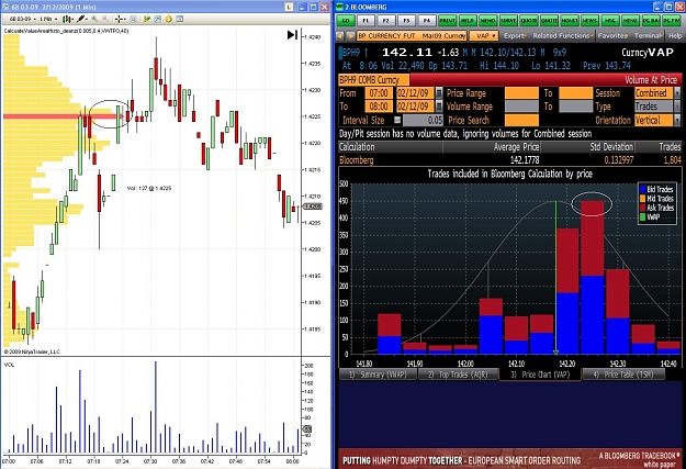 Click to Enlarge

Name: hourly max volume bloomberg ninja comparison.jpg
Size: 209 KB