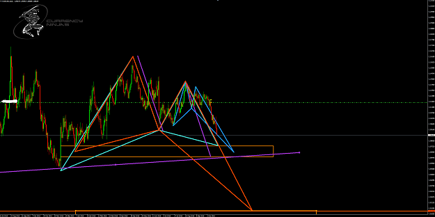 Click to Enlarge

Name: EurUsd daily.png
Size: 96 KB