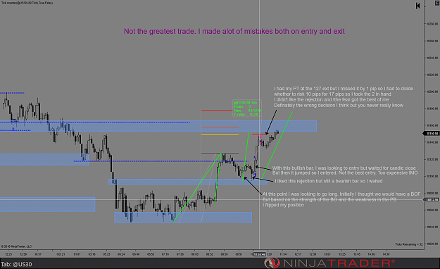 Click to Enlarge

Name: Chart2.png
Size: 150 KB