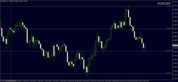 Click to Enlarge

Name: AUDUSDH4.png
Size: 59 KB