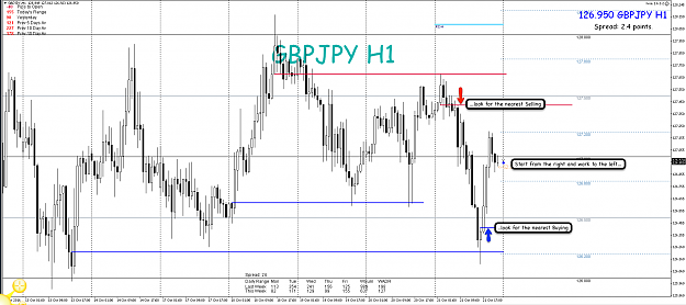 Click to Enlarge

Name: 21st oct 16 GBP:JPY H1 Observations.png
Size: 110 KB