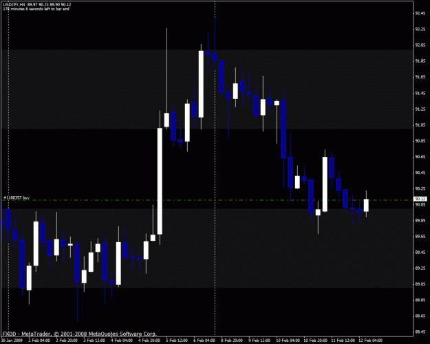 Click to Enlarge

Name: usdjpy.gif
Size: 23 KB