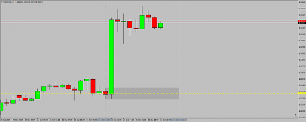Click to Enlarge

Name: USDCADH1preusopen21stoct.png
Size: 22 KB