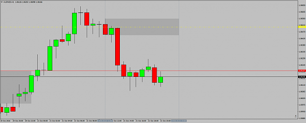 Click to Enlarge

Name: AUDNZDH1preusopen21stoct.png
Size: 27 KB