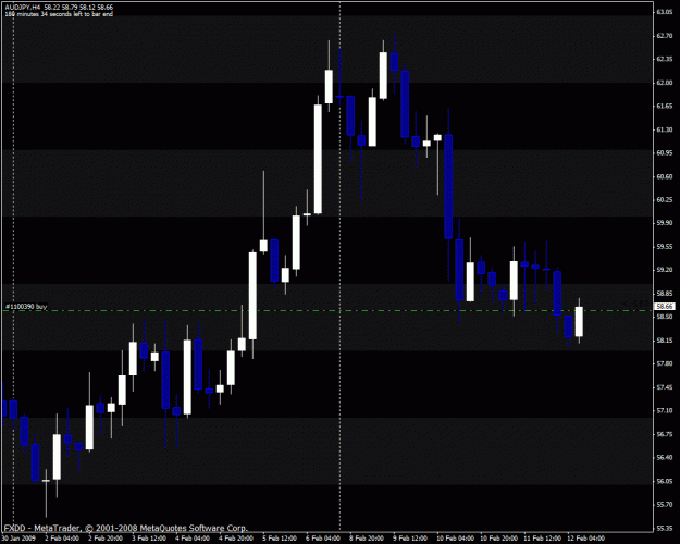 Click to Enlarge

Name: audjpy.gif
Size: 23 KB