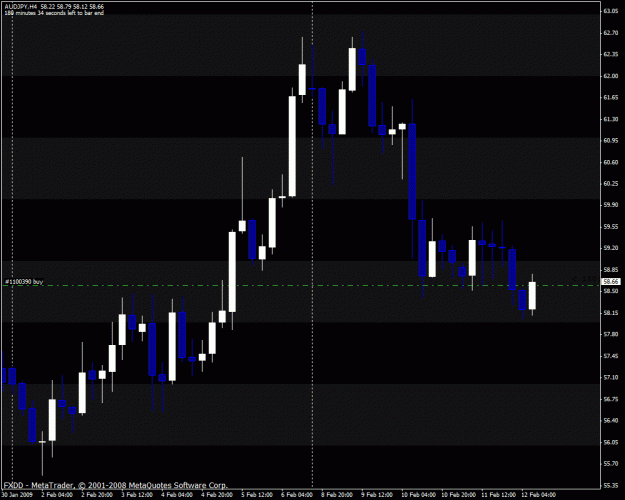 Click to Enlarge

Name: audjpy.gif
Size: 23 KB
