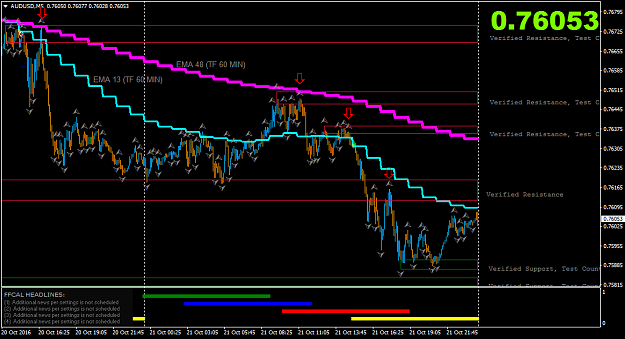 Click to Enlarge

Name: audusd-m5-tickmill-ltd-3.png
Size: 54 KB