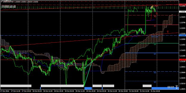 Click to Enlarge

Name: usdcad-m30-admiral-markets-as.png
Size: 51 KB