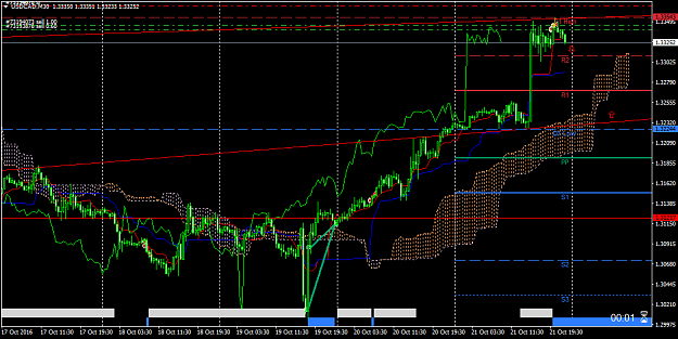 Click to Enlarge

Name: usdcad-m30-admiral-markets-as.png
Size: 51 KB