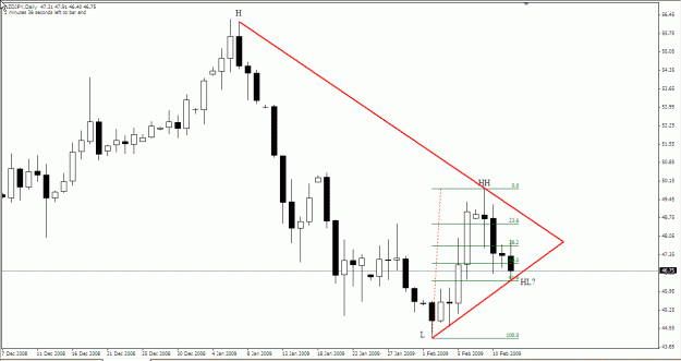 Click to Enlarge

Name: nzdjpy 12feb09.gif
Size: 19 KB