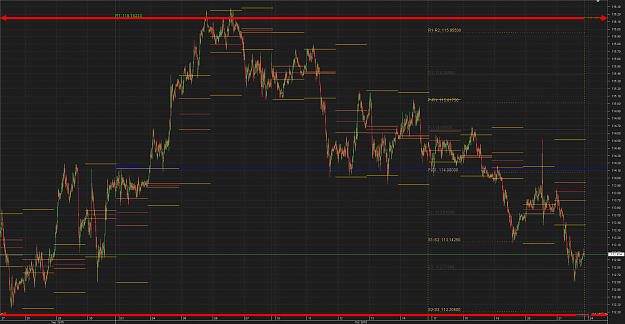 Click to Enlarge

Name: XCChart_EUR_JPY_15 Mins_snapshot.png
Size: 62 KB