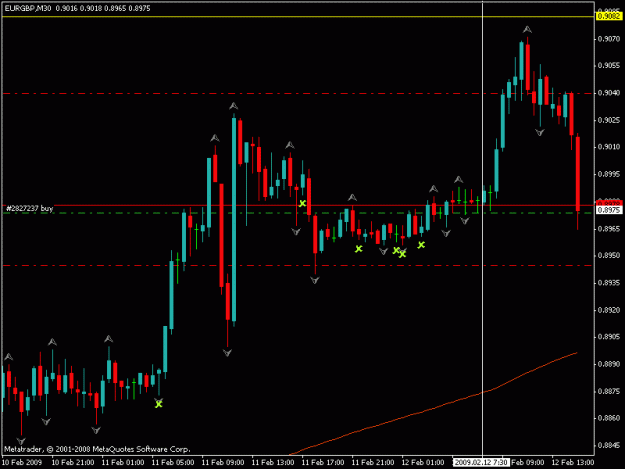 Click to Enlarge

Name: eur gbp.gif
Size: 14 KB