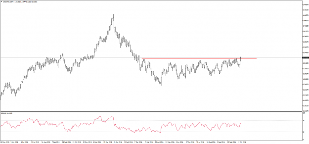 Click to Enlarge

Name: usdcad daily.png
Size: 41 KB