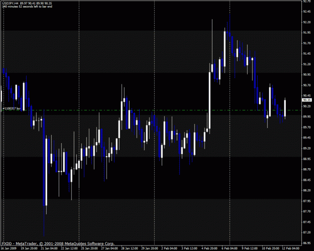 Click to Enlarge

Name: usdjpy.gif
Size: 27 KB