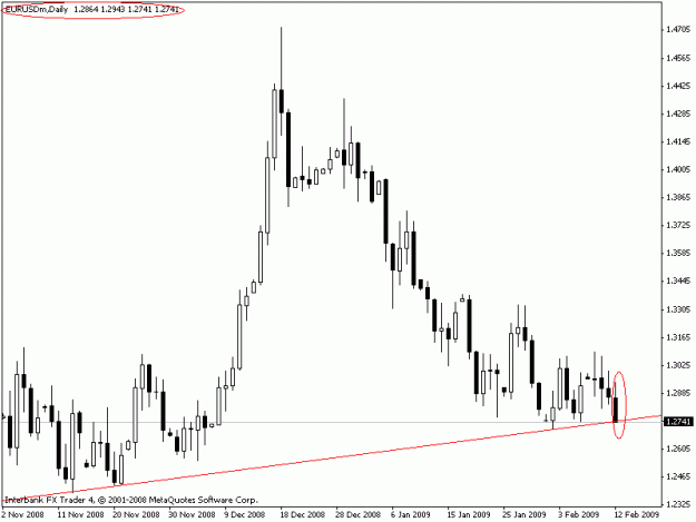 Click to Enlarge

Name: 5minchartnewdaily.gif
Size: 12 KB