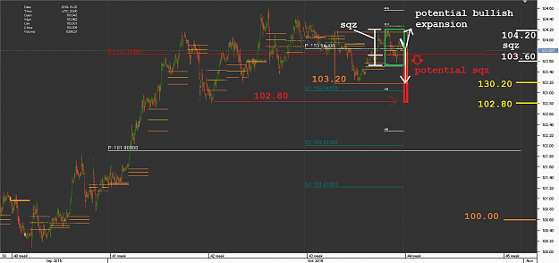 Click to Enlarge

Name: Chart_USD_JPY_30 Mins_snapshot.png
Size: 68 KB