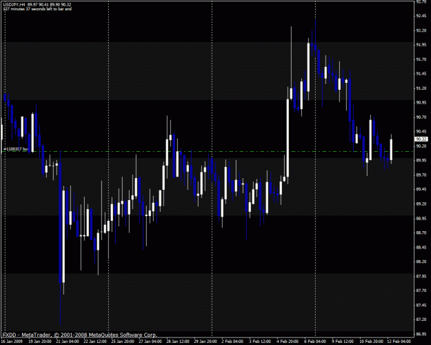 Click to Enlarge

Name: usdjpy.gif
Size: 27 KB