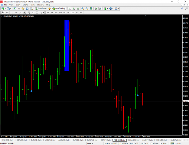 Click to Enlarge

Name: nzdusd-d1-fxpro-financial-services-2.png
Size: 69 KB