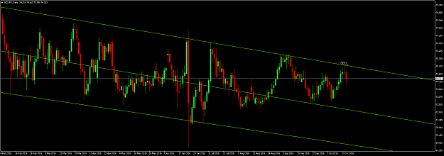 Click to Enlarge

Name: nzdjpy-d1-23.png
Size: 64 KB