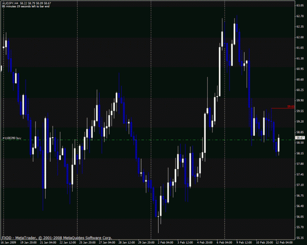 Click to Enlarge

Name: audjpy.gif
Size: 31 KB