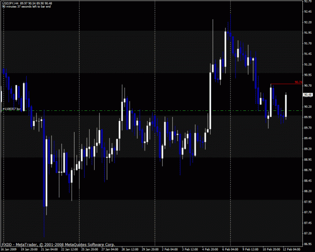 Click to Enlarge

Name: usdjpy.gif
Size: 27 KB