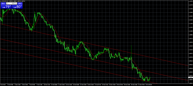 Click to Enlarge

Name: eurusd-h1-real-trade (1).png
Size: 76 KB