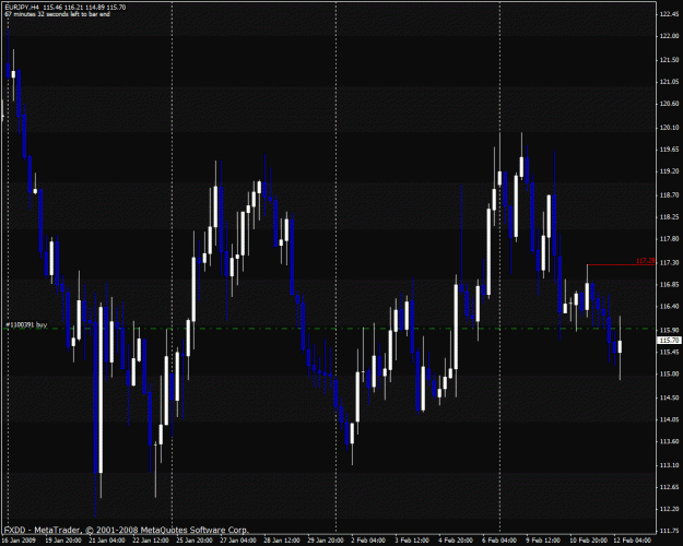 Click to Enlarge

Name: eurjpy.gif
Size: 30 KB