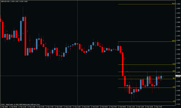 Click to Enlarge

Name: eur usd.gif
Size: 22 KB